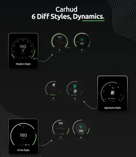 Customizable WAIS HUD V6 screenshot 6