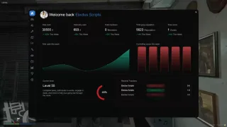 Electus Gangs Territory System screenshot 6