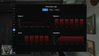 Electus Gangs Territory System screenshot 10