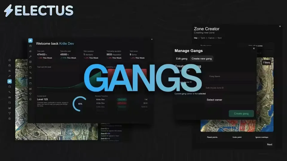 Turf Capture, Raids and Crew Upgrades